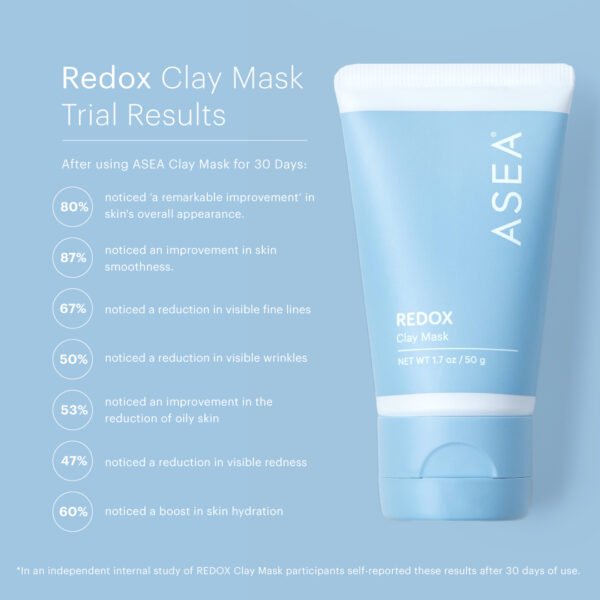 ASEA REDOX™ Clay Mask